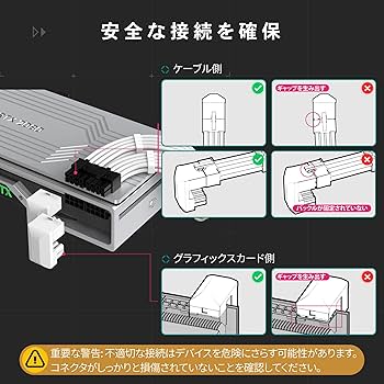 Amazon | EZDIY-FAB PCI Express用 電源変換アダプタ Uターン型